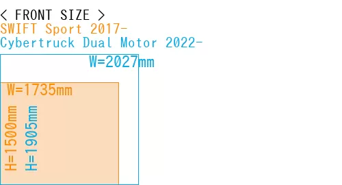 #SWIFT Sport 2017- + Cybertruck Dual Motor 2022-